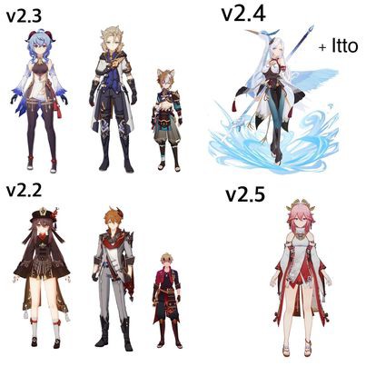 原神リーク Ver2 2からver2 5までに登場するガチャが判明か 原神速報 Genshinまとめ