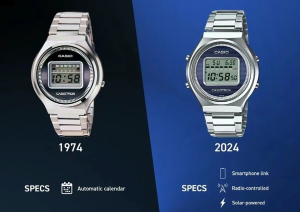 【新品】CASIO カシオトロン 50周年記念 4000本限定 TRN-50 CASIO WATCH 50TH ANNIVERSARY TRN-50-2AJR｜カシオ – アイアイ