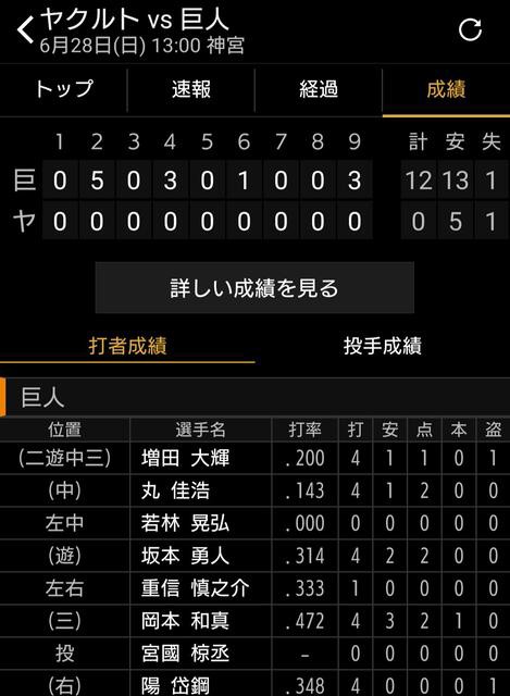 巨人 増田大輝が今日の試合で守ったポジションw ｇ速 読売ジャイアンツまとめブログ