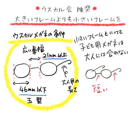 強度近視のメガネ選び2 : いくらなんでも35歳