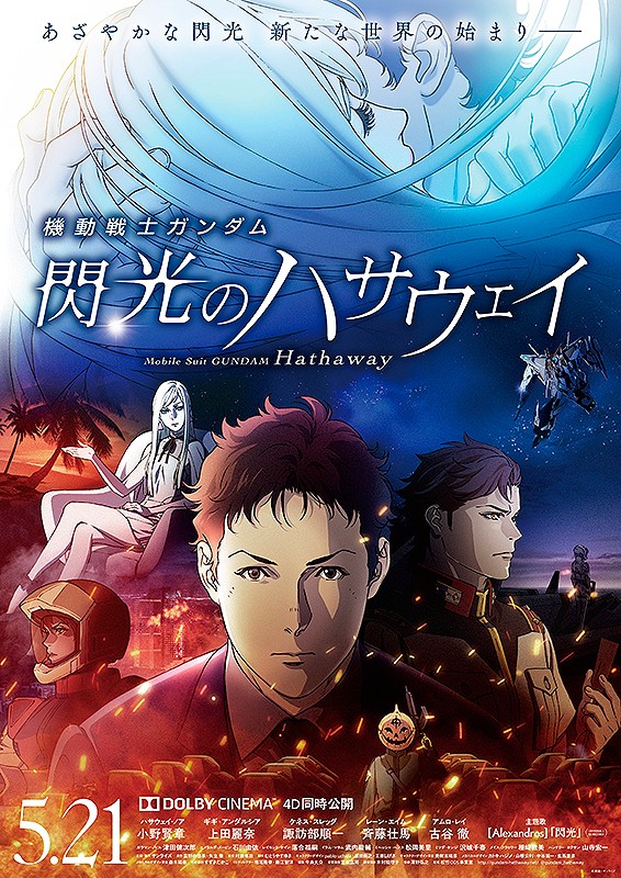 Dengdeng Da 映画のハナシ 機動戦士ガンダム 閃光のハサウェイ 映画 さよなら私のクラマー ファーストタッチ ネタバレは微々 Guess Word