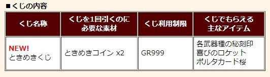 今週の更新 ホワイトデー忘れずに 週末は秘刻印集めの花鳥風月 歌迎の章と登録祭も 薔薇乙女 公式ブログ