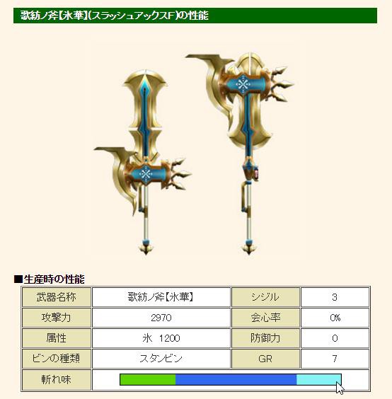 今週の更新 今日から君は 薔薇乙女 公式ブログ