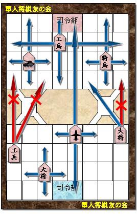 軍人将棋とは 軍人将棋友の会