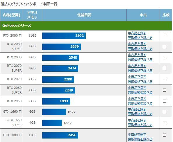 ポルノグラフィと性差別 ポルノグラフィと性差別 | キャサリン マッキノン, アンドレア