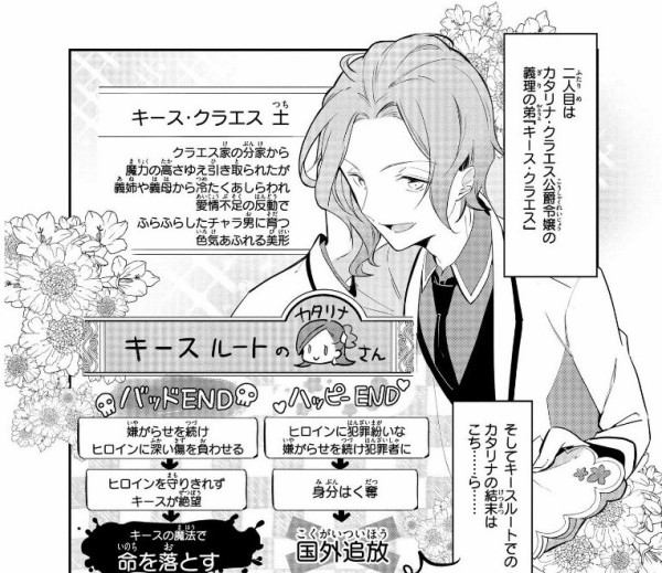 はめふら 絶体絶命 破滅寸前編 1巻 感想 転生は15歳から アニメと漫画と 連邦 こっそり日記 はめふら 絶体絶命 破滅寸前編 1巻 感想 転生は15歳から アニメと漫画と 連邦 こっそり日記