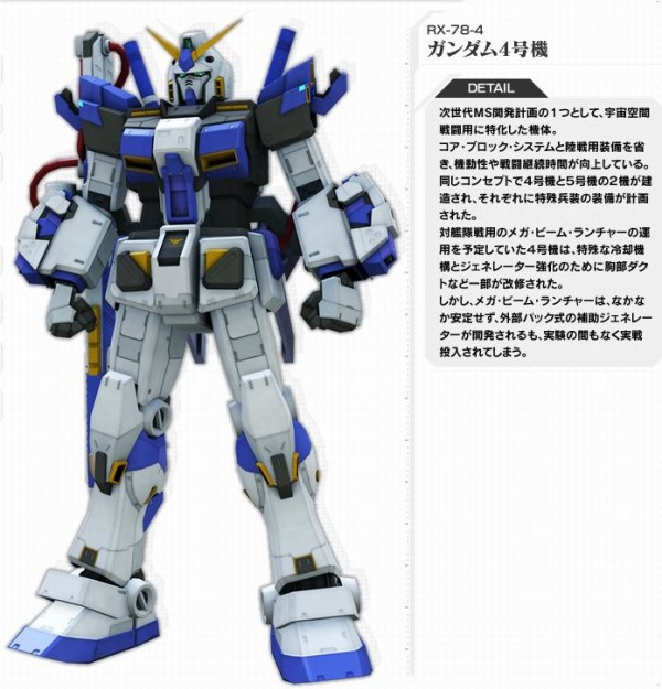 Hg ガンダム４号機 プレバン 時代先取りの砲撃戦機 エースパイロット ログvol 23 アニメと漫画と 連邦 こっそり日記