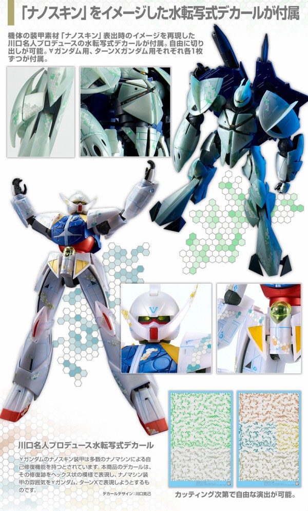 Mg ガンダム ターンx ナノスキンイメージ プレバン受注開始 ターンエー周年記念 黒歴史へと葬ったターンタイプ アニメと漫画と 連邦 こっそり日記