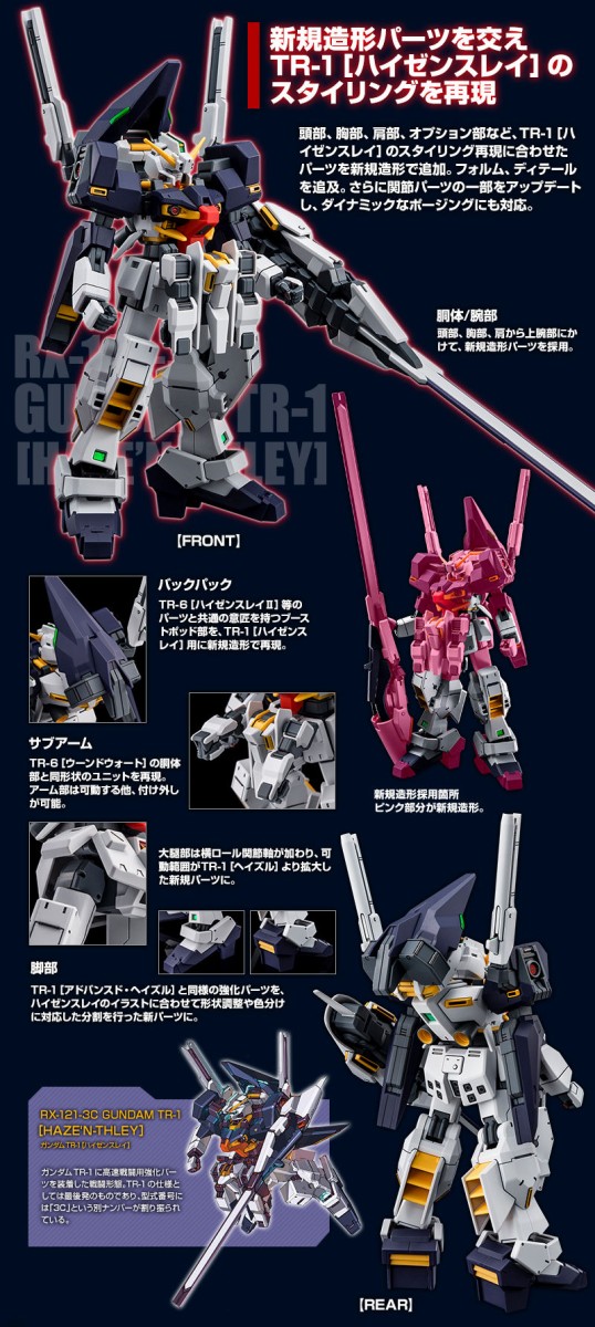 Hguc ガンダムtr 1 ハイゼンスレイ プレバン インレの一部 Tr 1最終形態 アニメと漫画と 連邦 こっそり日記