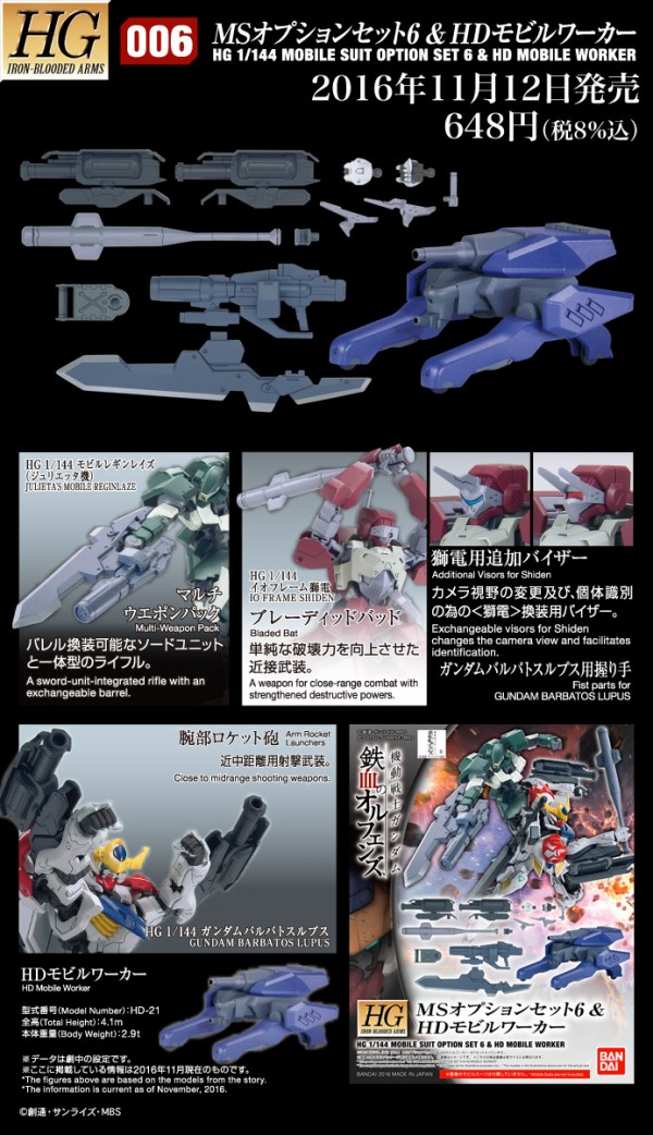 鉄血バット 入り Msオプションセット6 Hdモビルワーカー ランナーレビュー ガンダム 鉄血のオルフェンズ アニメと漫画と 連邦 こっそり日記