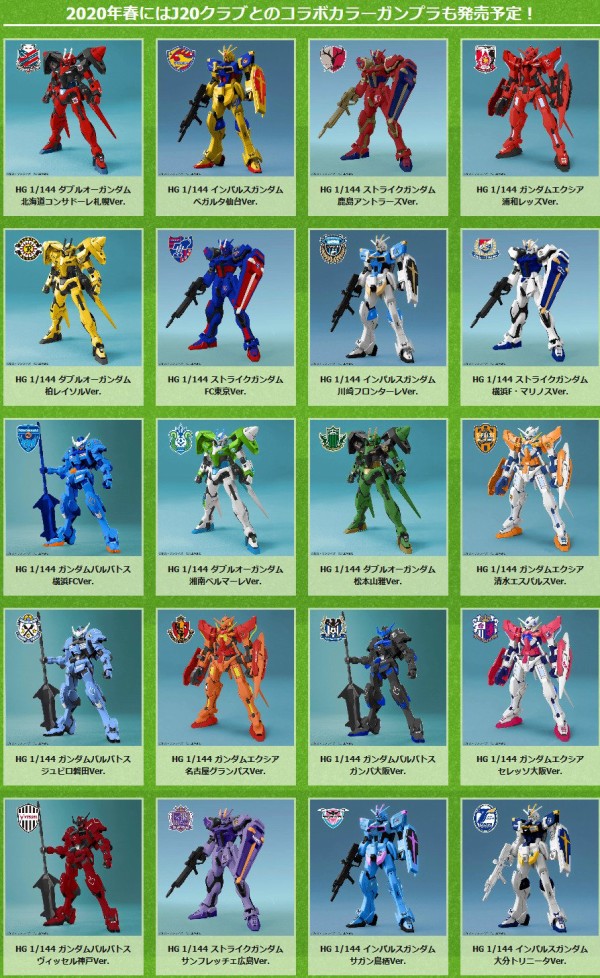 ハロは友達 ｊリーグオリジナルカラーガンダム 全22種 2月8日より順次発売 アニメと漫画と 連邦 こっそり日記