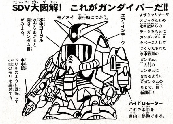 水中型ガンダム バトオペ2 実装 ガンダム頭ジム 鳴門海峡地獄渦 アニメと漫画と 連邦 こっそり日記