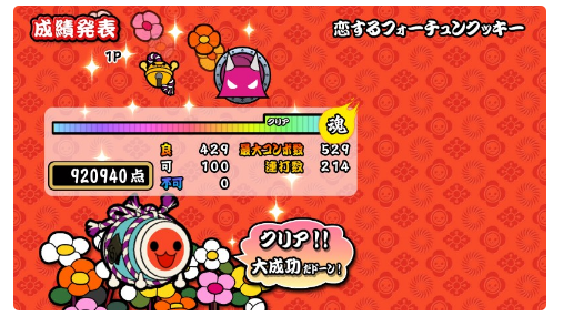 太鼓の達人wiiu １月の新曲配信 感想 グラロイドルーム