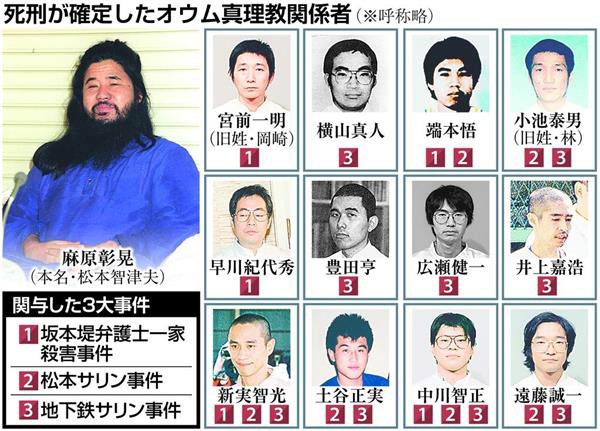 悲報 麻原彰晃 あうあうあ 刑務官 出房だ 出ろ 麻原彰晃 逆に