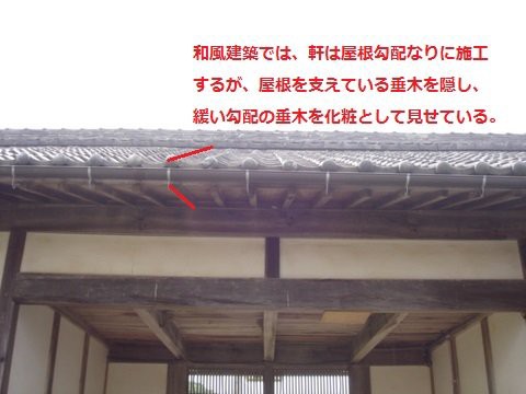 古民家 日本家屋の深い軒の役割が神すぎる 動画あり よなはら家の古民家日記 古民家建築の専門家 與那原浩のブログ