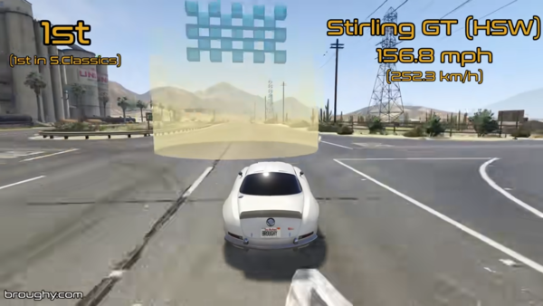 Gta5 22年最速の車は 犯罪事業アップデート で レース環境 に変化 動画あり グランド セフト オート5写真大好きブログ Gta5 攻略情報ほか