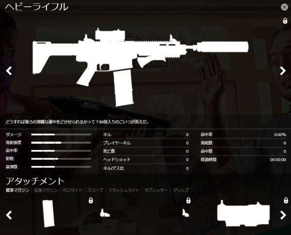 Gta5 ヘビーライフル は現pk環境 最強の武器 か 性能を検証 動画あり グランド セフト オート5写真大好きブログ Gta5攻略情報ほか