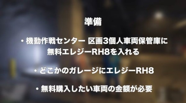 Gta5 夢の 高級車 全種類 無料購入グリッチ ｷﾀ ﾟ ﾟ 動画あり 9月25日対応版 グランド セフト オート5写真大好きブログ Gta5攻略情報ほか