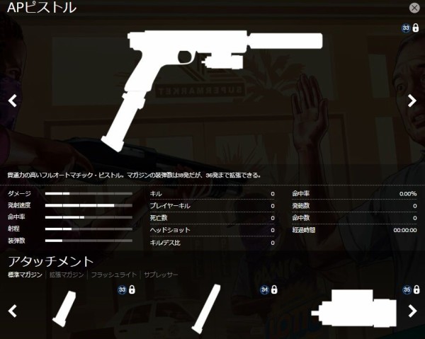 Gta5 スタンガン 性能 モデル 入手方法一覧 武器データ グランド セフト オート5写真大好きブログ Gta5攻略情報ほか