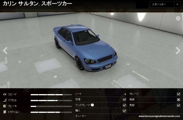 Gta5 レースガチ勢が選ぶ最速の 4人乗り車 Top10 最新版 グランド セフト オート5写真大好きブログ Gta5攻略情報ほか