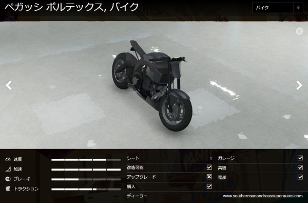 Gta5 最速の バイク は結局どれ 徹底検証 グランド セフト オート5写真大好きブログ Gta5攻略情報ほか