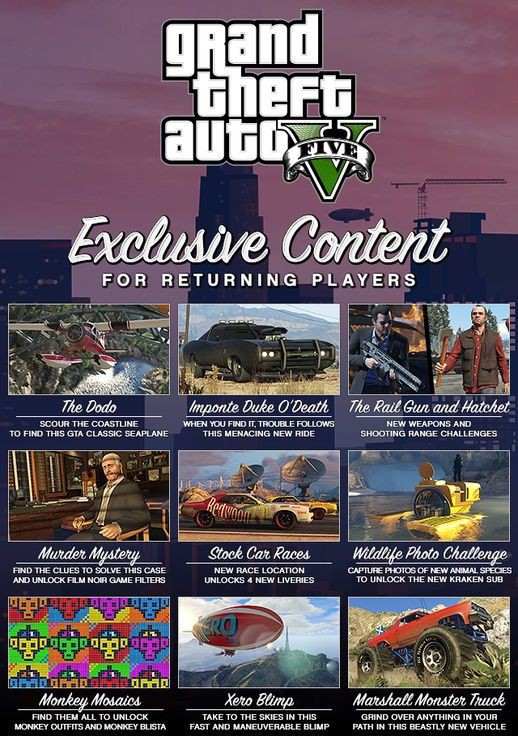 Gta5 Pc版 引き継ぎ特典mod 限定乗り物の解除方法 Dlc グランド セフト オート5写真大好きブログ Gta5攻略情報ほか