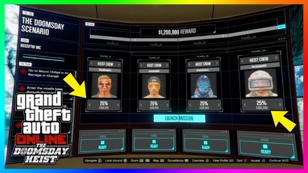 Gta5 強盗ドゥームズデイ 報酬金額の詳しすぎる最新情報 動画あり グランド セフト オート5写真大好きブログ Gta5攻略情報ほか