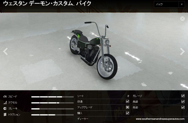 Gta5 デーモンカスタム 性能 価格 モデルほか 乗り物 グランド セフト オート5写真大好きブログ Gta5攻略情報ほか