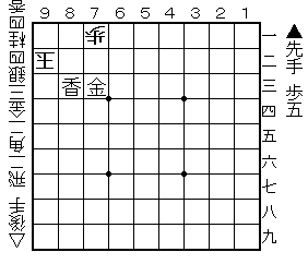 詰将棋並べ52【15手詰】大道詰将棋⑦ 香歩問題【丁寧に解説