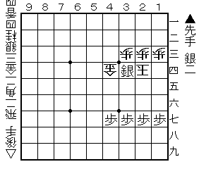 必至問題並べ １手必至 将棋必勝法 必死 ３番 磊落 らいらく