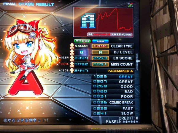 今日の弐寺299 12イージー2 293個目 ハード131 133個目 皆伝目指してbeatmaniaiidxをやっていく