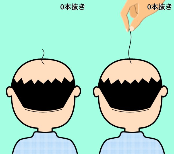 こんなに苦しいのならば髪の毛などいらぬ と思ったら ハゲ親父断髪式 でアイツの毛を引っこ抜こう ハゲルヤ ハゲと向き合うウェブマガジン