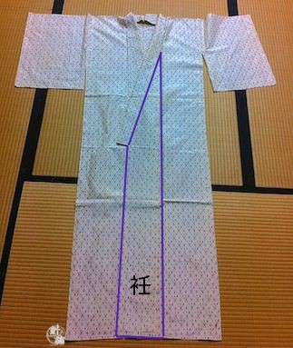 衽の名称の由来と 立衿と堅衿 着物のよろず 針箱