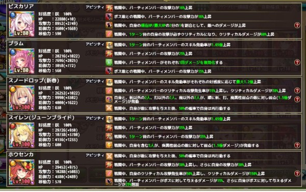 花騎士 もう少しでミズ君始まるしそれ用のpt組んでみた フラワーナイトガール攻略2chまとめ速報