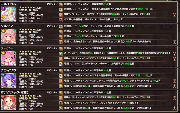 花騎士 クリティカル編成はクリティカル率上限８０ に注意しましょう フラワーナイトガール攻略2chまとめ速報