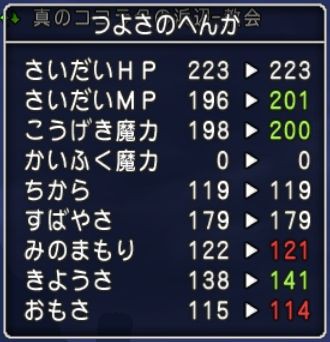 攻撃魔力を今更考察してみる ドラクエ10 最強攻魔導師になりたいハナ