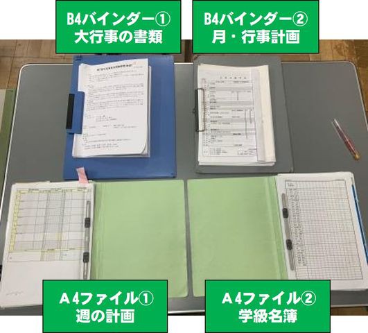 プロ教師が使う便利アイテム のぶちゃん先生の花まる教室