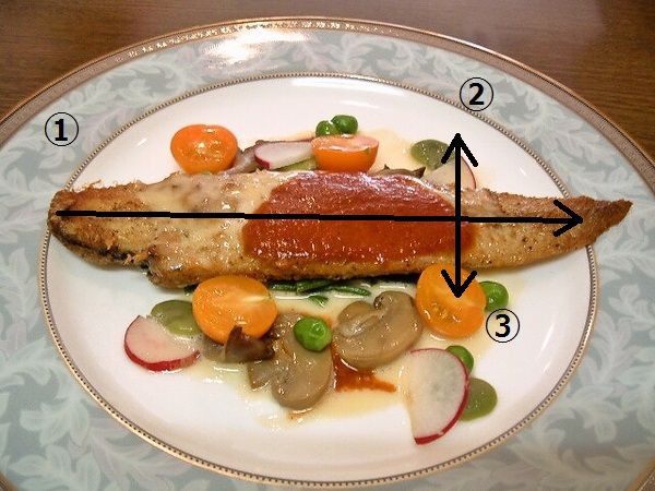 舌平目の食べ方 熊本県荒尾市 大牟田市寄り にある フランス料理 Bistrot Parisien ビストロ パリジャン