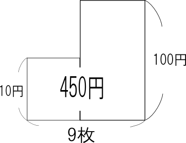 面積図で解く つるかめ算 算数の文章題のあれこれ