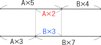 仕事算 水を入れる 算数の文章題のあれこれ