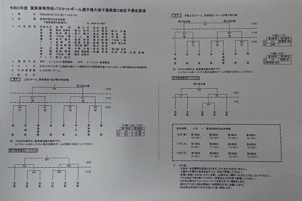 2021千葉県高校バスケ関東大会地区予選組合せ 1 2 3 5 6 7 8 9 11地区 The Shot
