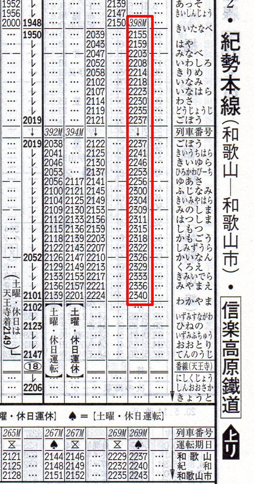 阪和線・きのくに線の日根野～紀伊田辺間の列車は和歌山で分割へ。JTB