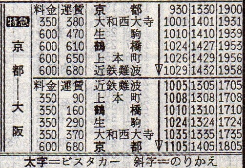近畿日本鉄道】観光特急「あをによし」大阪～奈良～京都間で運行
