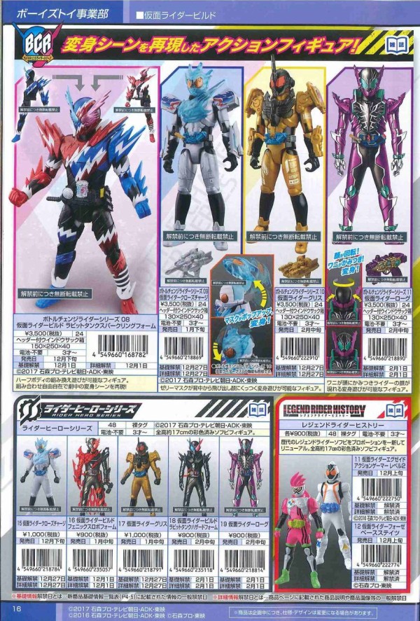 最大95 オフ 新品フィギュア 仮面ライダービルド ラビットタンクフォーム レジェンドライダーヒストリー14 Shipsctc Org