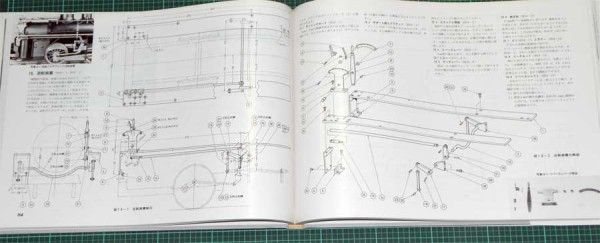 生きた蒸気機関車を作ろう : 黒めだかの趣味