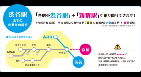 京王線のサービスどっちーもで渋谷も新宿も両方で乗り降り自由に クレライフ クレジットカード節約生活