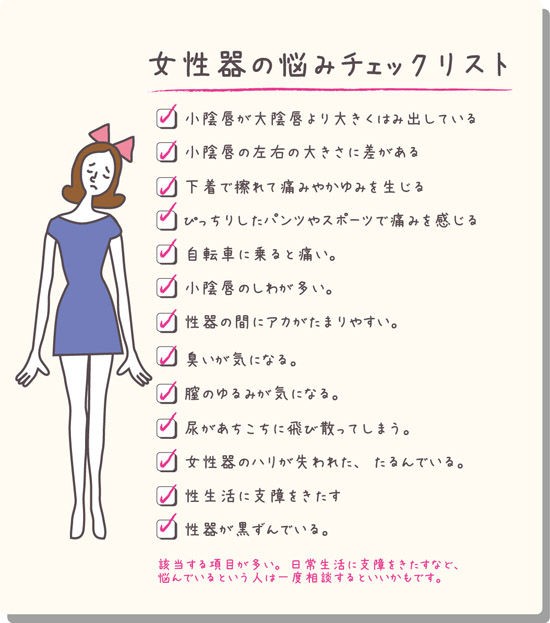 女性器の悩み本気で解決したいなら女医がいいよ 黒ずみ 臭い 大きさ 形 痛み など Good Life
