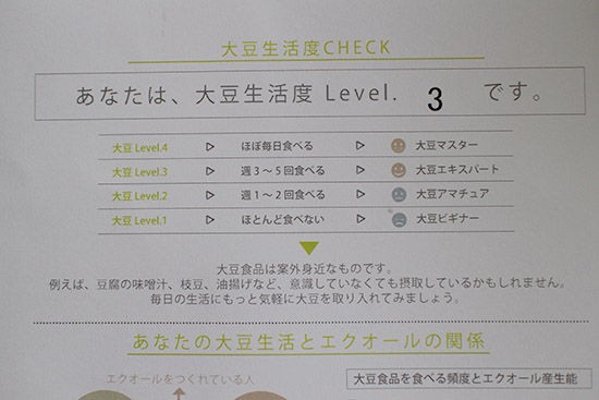 エクオール検査キット自宅で体験してみた 検査結果が届きました Good Life