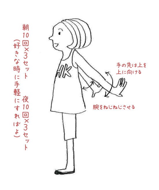 Nhkあさイチ 二の腕のたるみを解消し痩せるエクササイズ紹介 Good Life