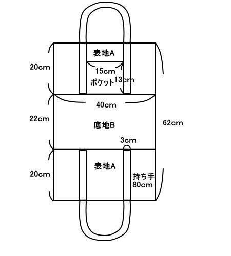 無料レシピ トートバッグの型紙 ハンドメイドどっとこむ 無料ﾚｼﾋﾟ紹介 ｵﾘｼﾞﾅﾙﾊﾝﾄﾞﾒｲﾄﾞ雑貨制作 販売